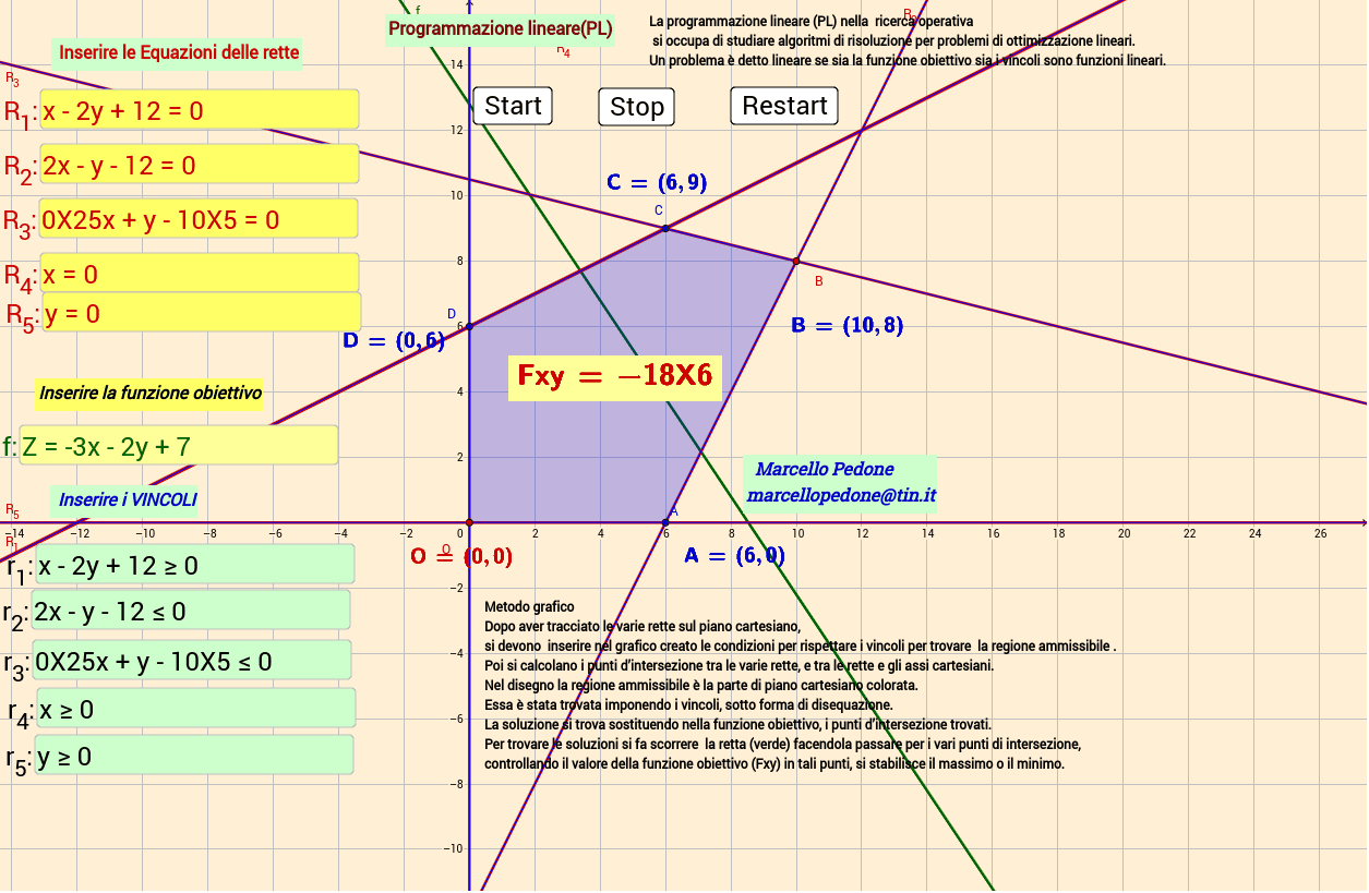 GeoGebra Applet