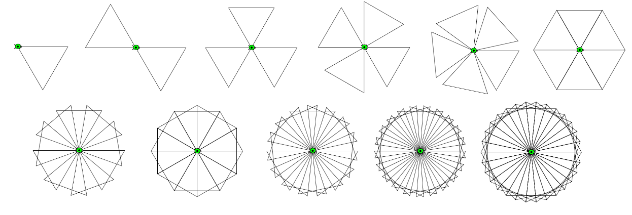 Algumas figuras construídas mantendo "p=3" e variando "n"!