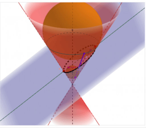 GeoGebra 3D 6.0.791 instal the new for apple