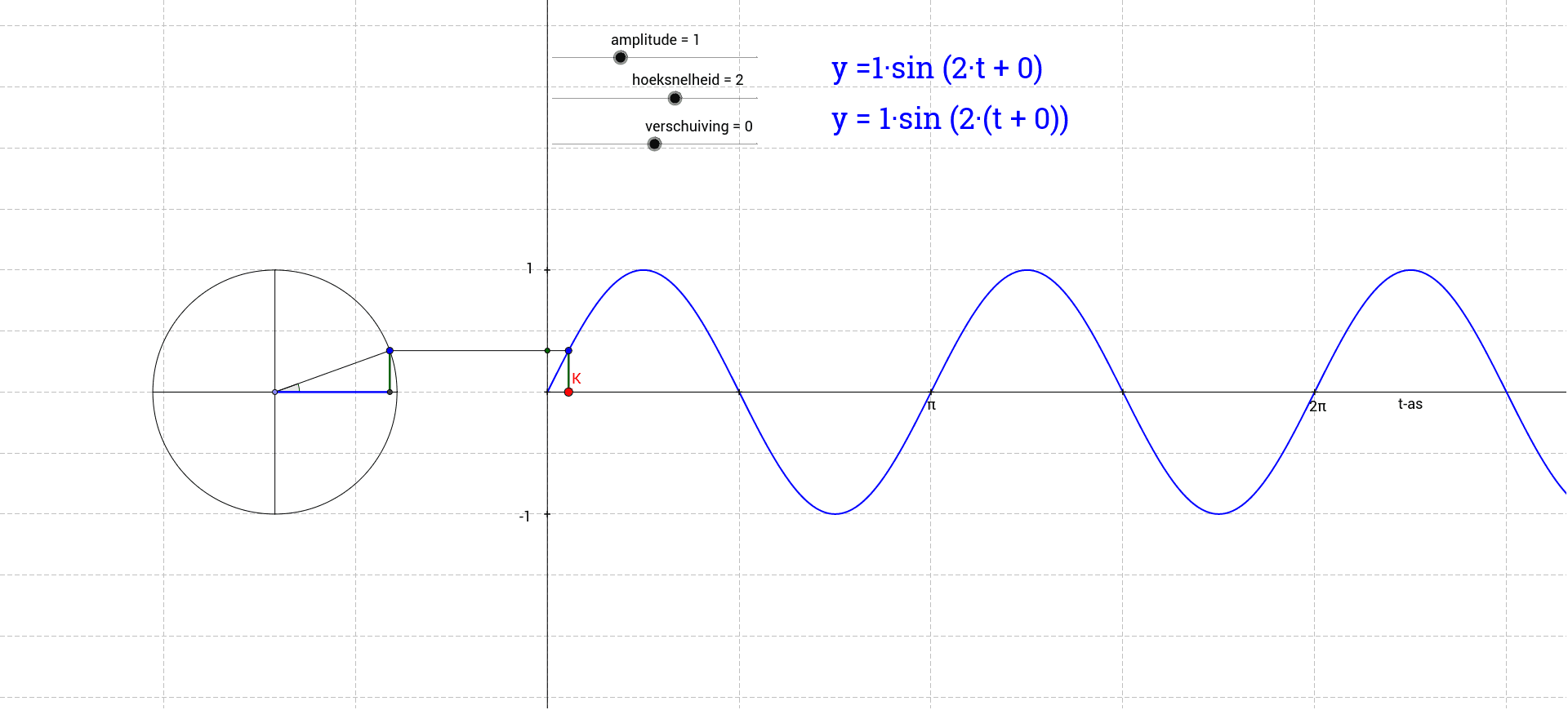 GeoGebra Applet