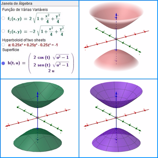 [justify][size=85]Hiperboloide de duas folhas representado no GeoGebra em suas formas implícita, explícita e paramétrica.[/size][/justify]