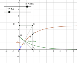 Dynamics and Control