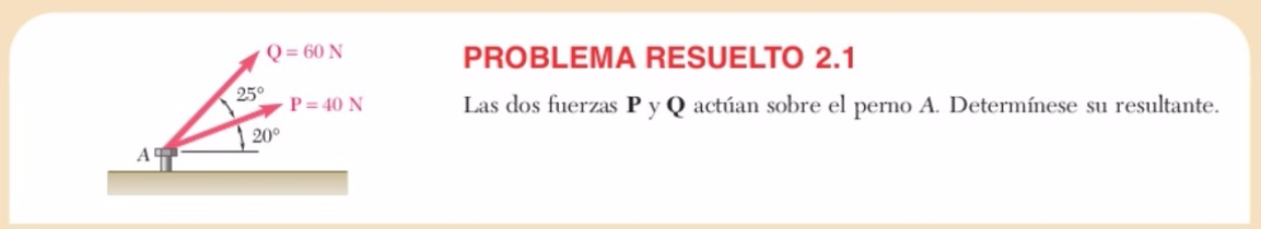 Calculo de resultante de dos fuerzas (vectores)