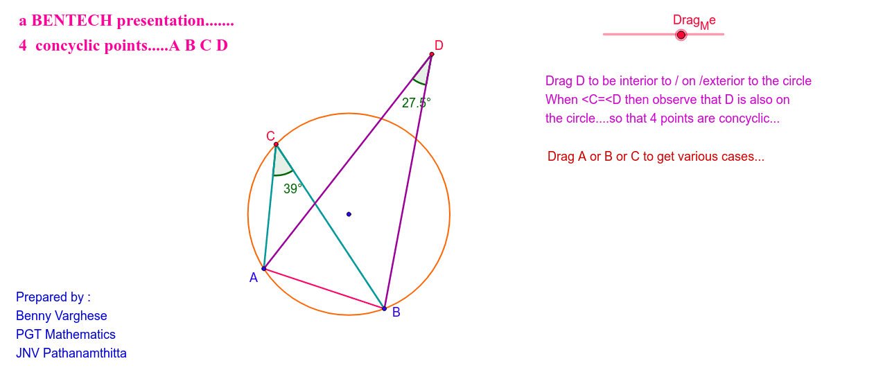 Concyclic Points GeoGebra