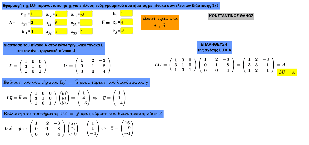 GeoGebra Applet