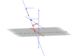 Tabuada no GeoGebra​