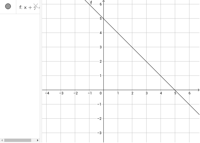 GeoGebra Applet