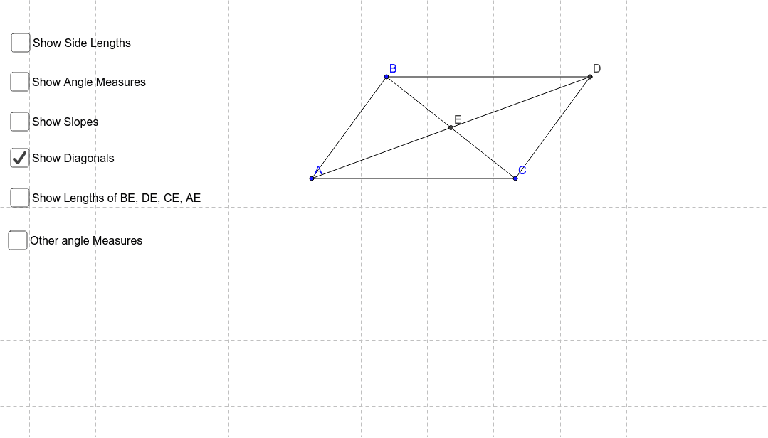 Parallelogram Properties Geogebra