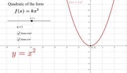 Quadratics: y=(x-m)(x-n) – GeoGebra