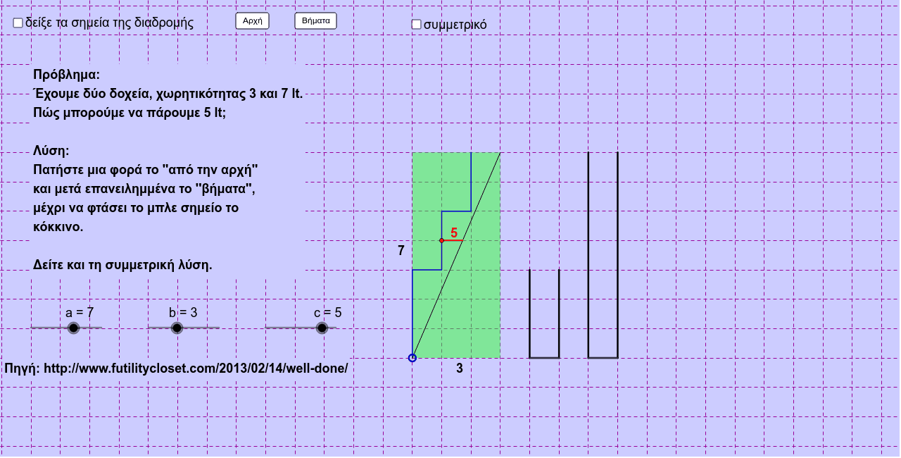 GeoGebra Applet