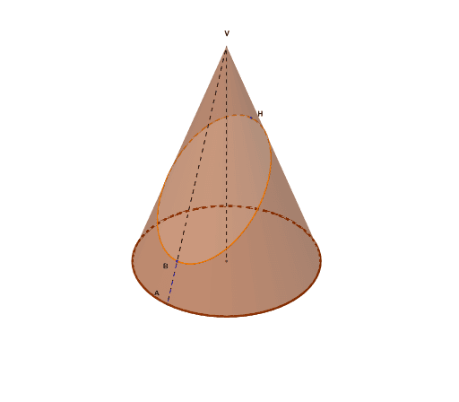 ellisse e geodetica – GeoGebra