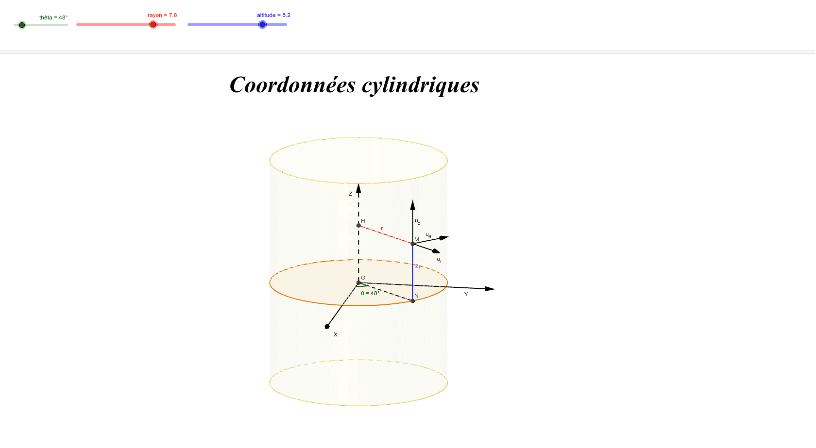Coordonnées et base cylindriques GeoGebra