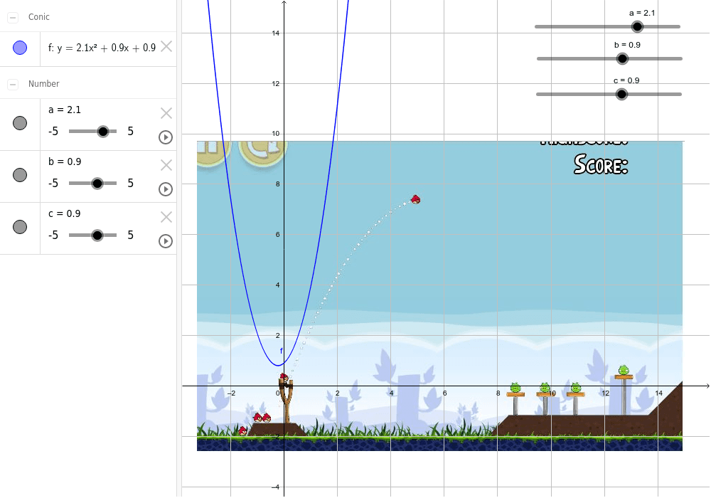 Adjust the sliders to equal the coefficients of the model your created earlier; How close was your guess originally to where it would land?