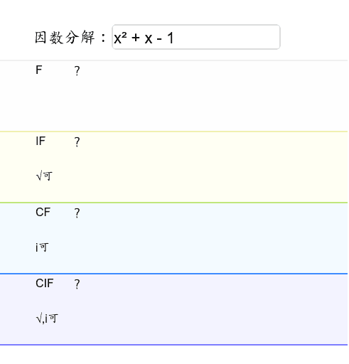 因数分解計算機 Geogebra