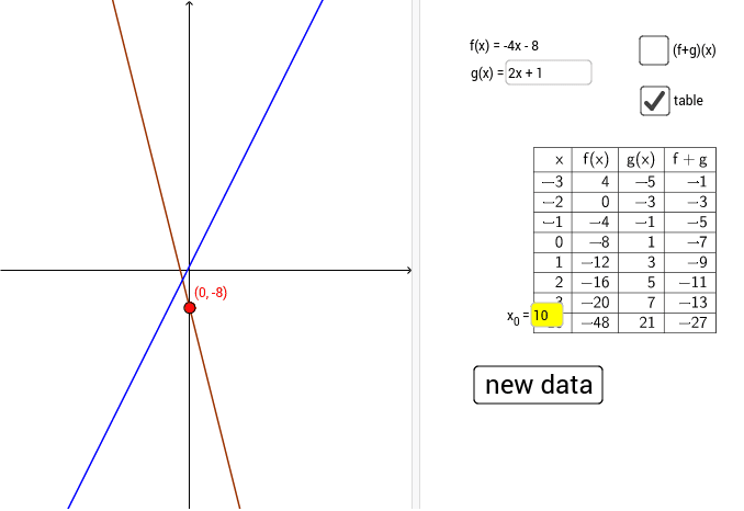 GeoGebra Applet