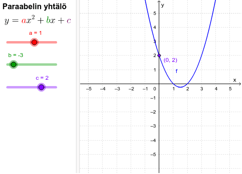 GeoGebra Applet