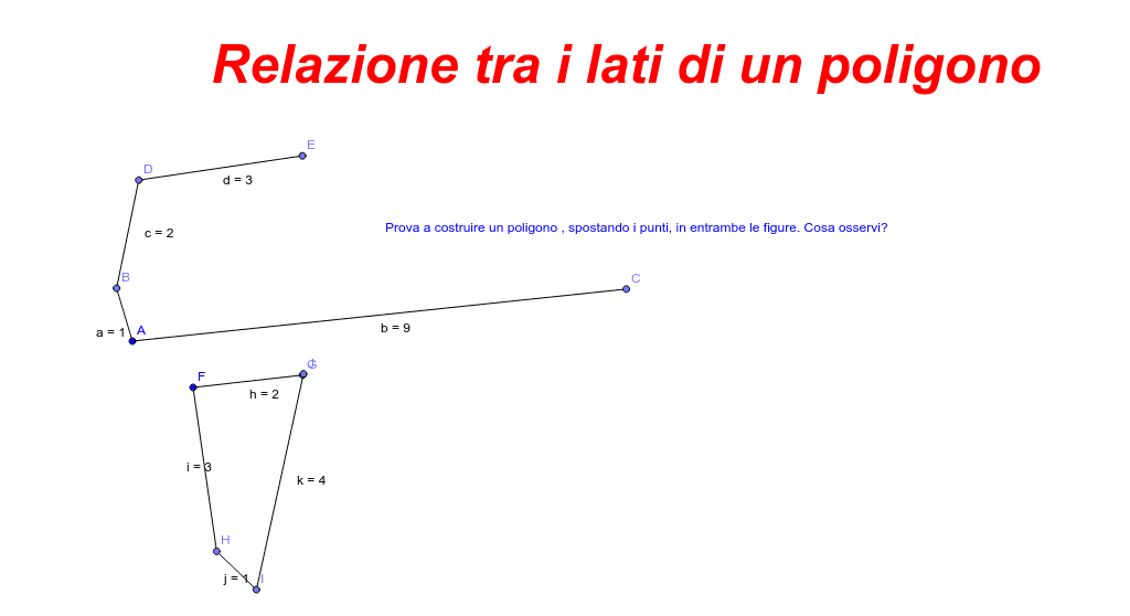 Relazione tra i lati di un poligono GeoGebra