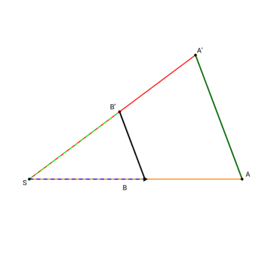 Intercept Theorem - Scale of Map