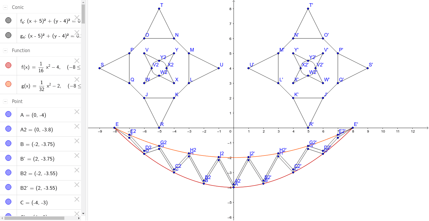Pumpkin Project 5 GeoGebra