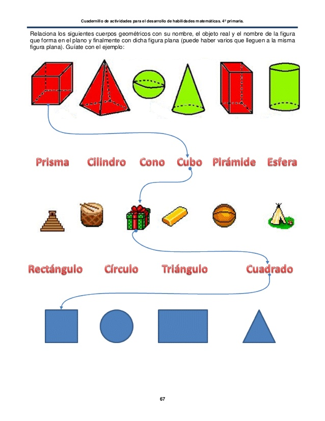 Taller de Geometría 2