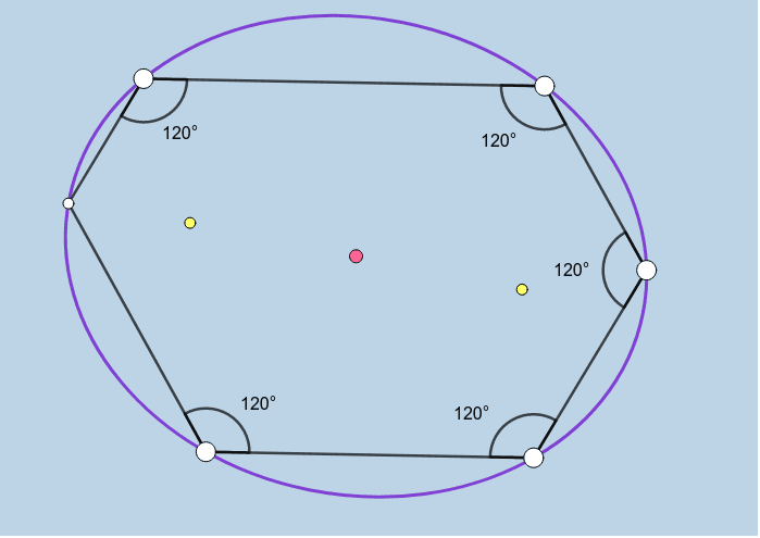 From Equiangular Hexagon to WHAT? – GeoGebra