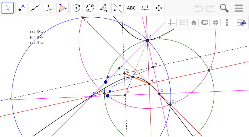三円交線その3 GeoGebra