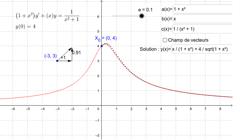 GeoGebra Applet