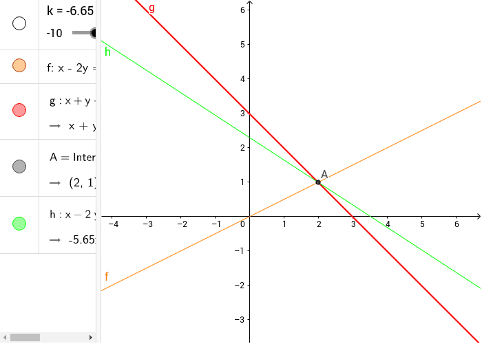 GeoGebra Applet