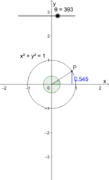 HAK Trigonometrie, 2.JG