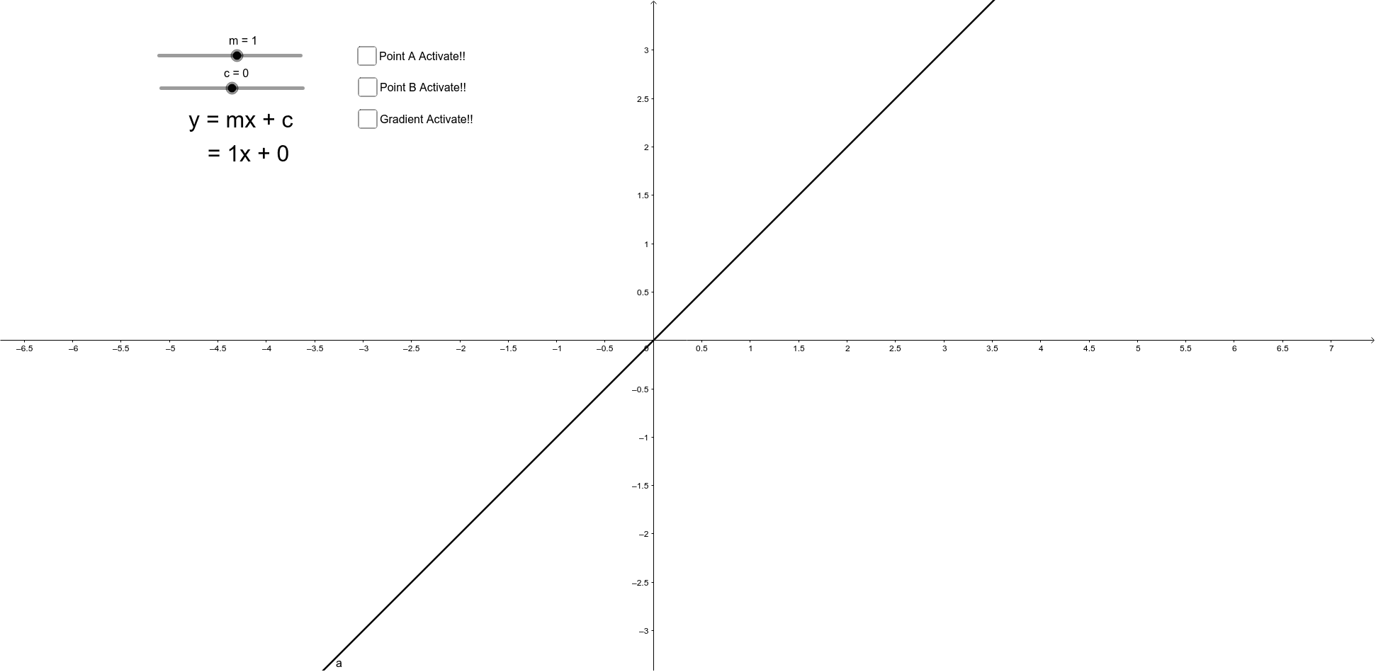 GeoGebra Applet