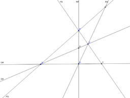 Coxeter- Projective Geometry (Second Edition)