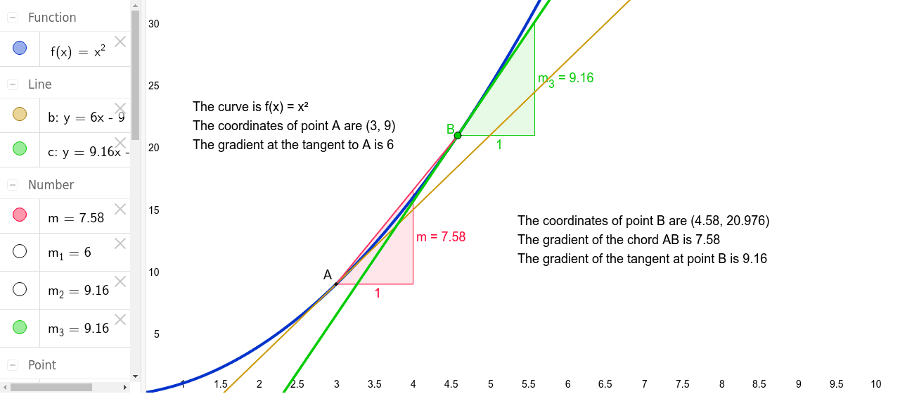 GeoGebra Applet