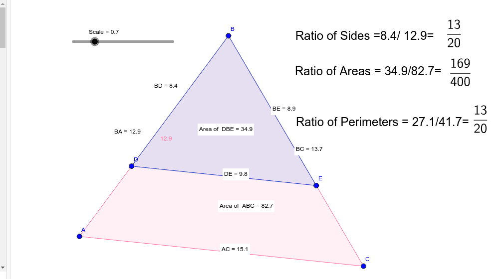 Similar Triangles Area Ratio GeoGebra