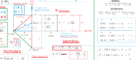 Complex Math