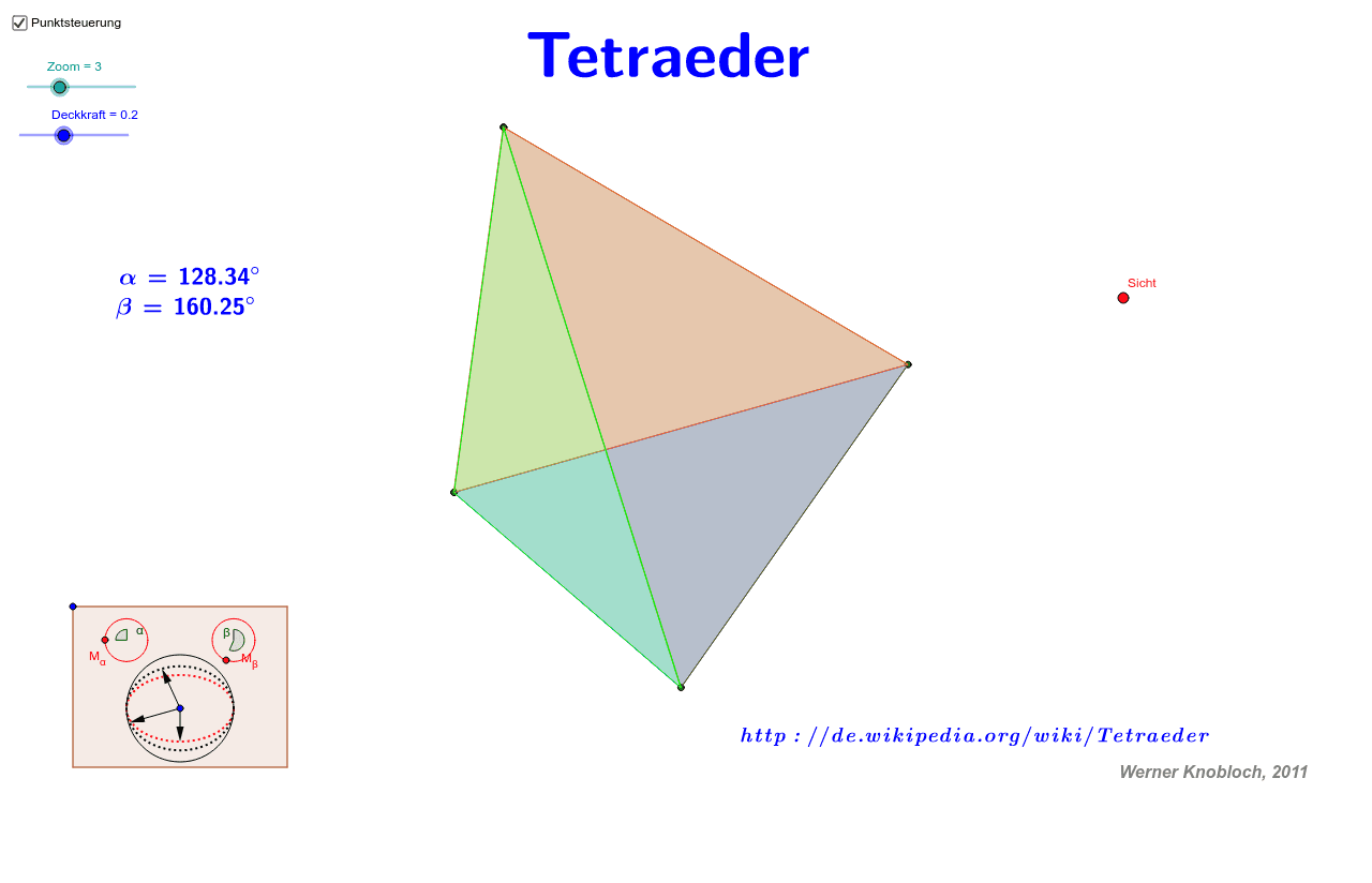 Tetraeder GeoGebra
