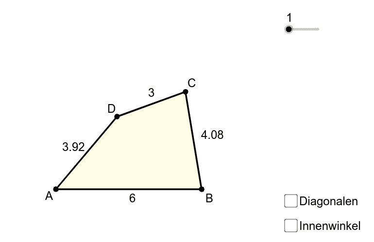 Drachenviereck, Parallelogramm, Quadrat, Raute, Rechteck und Trapez