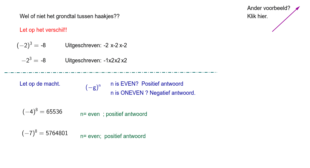Machten met negatief grondtal. Inzicht GeoGebra