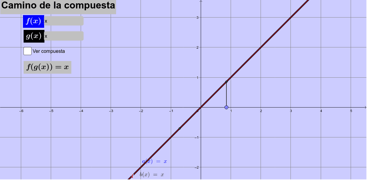 Este applet simula la construcción de la composición de dos curvas... (Pedro Alson, Métodos de Graficación)