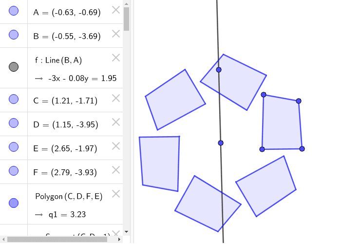 Step 4: Visual