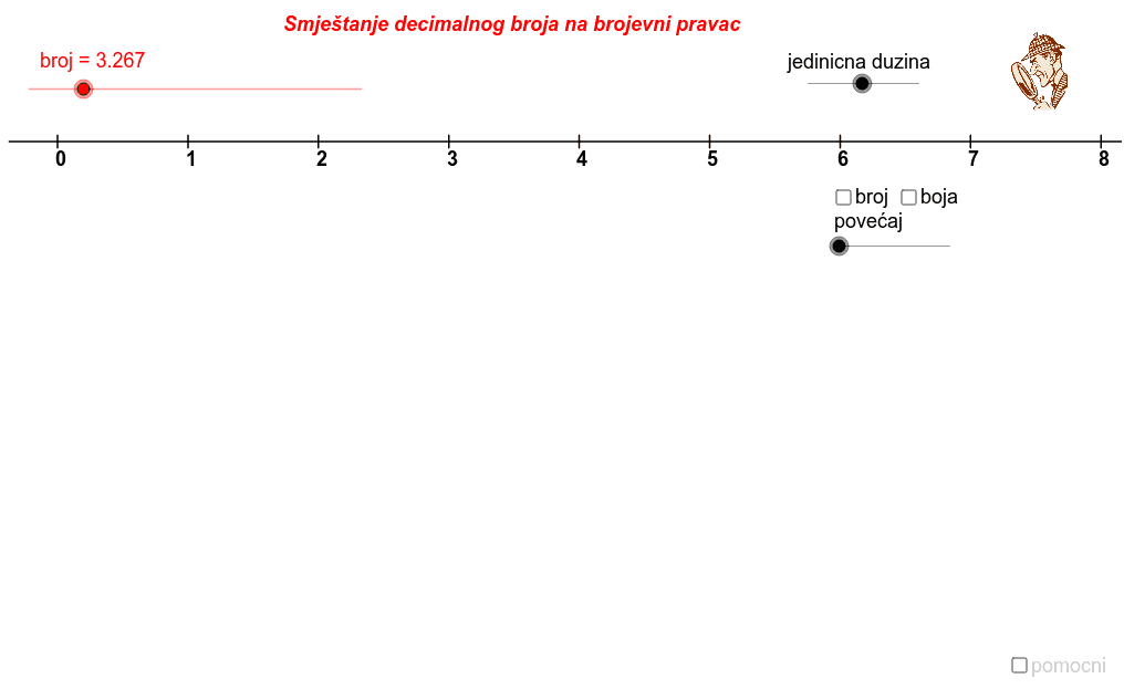 Broj line Land Registry