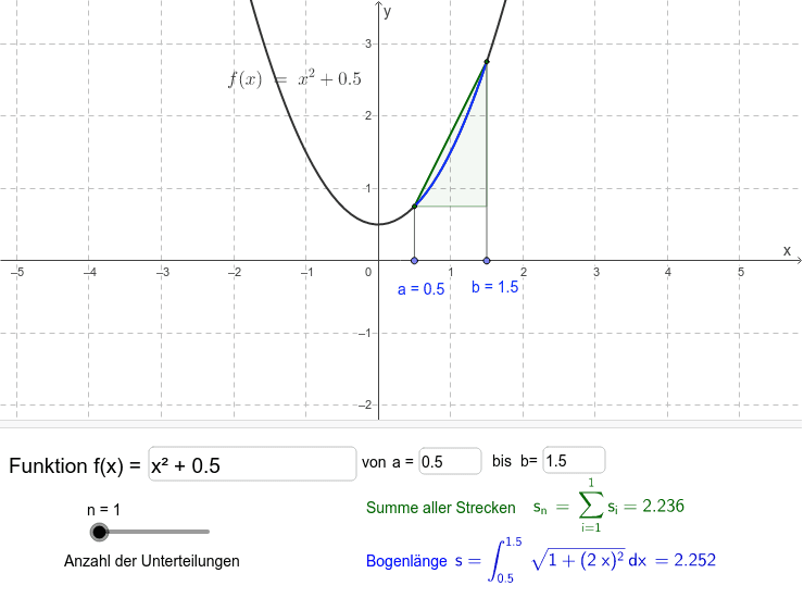 GeoGebra Applet