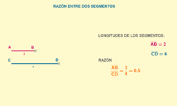 07. Proporcionalidad Geométrica y Teorema de Thales