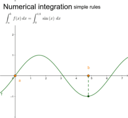 Numerical methods