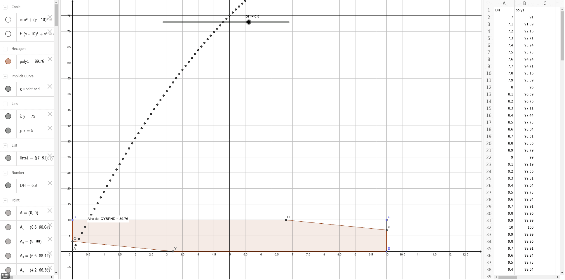 GeoGebra Applet