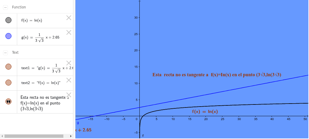 GeoGebra Applet