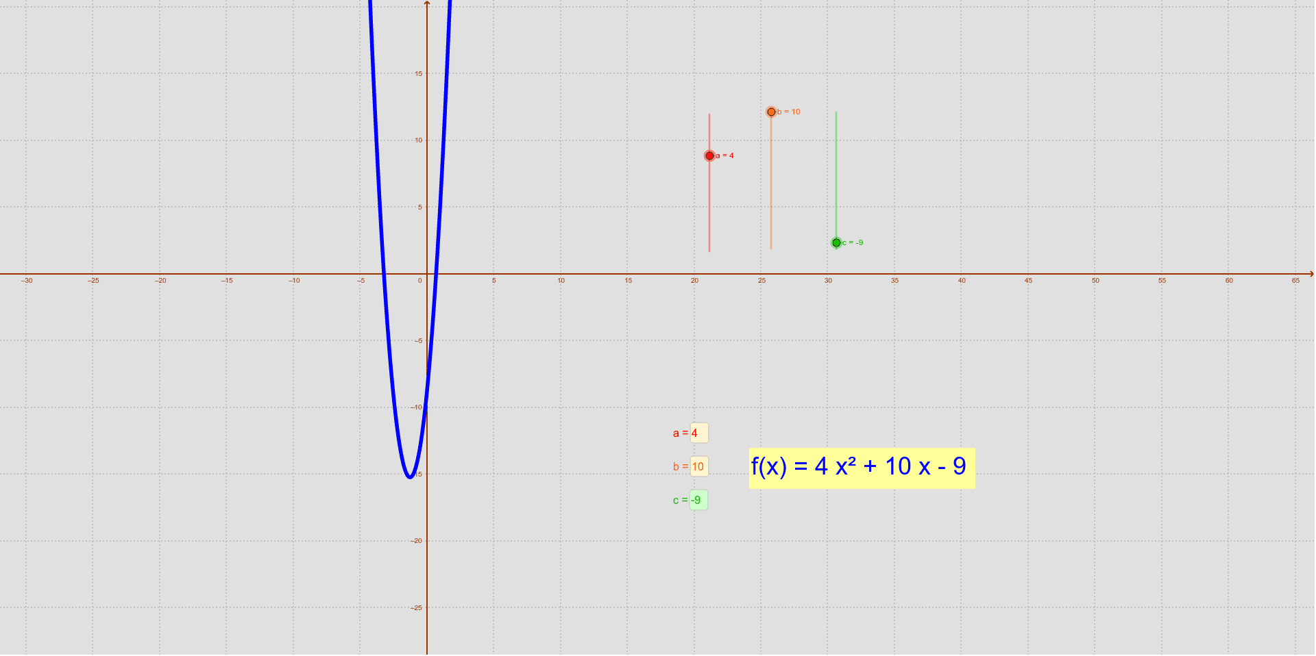 GeoGebra Applet