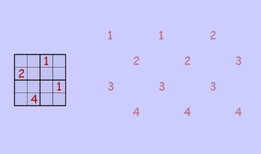 Sudoku – GeoGebra