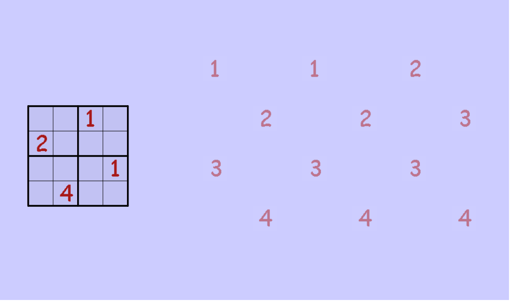 Sudoku – GeoGebra