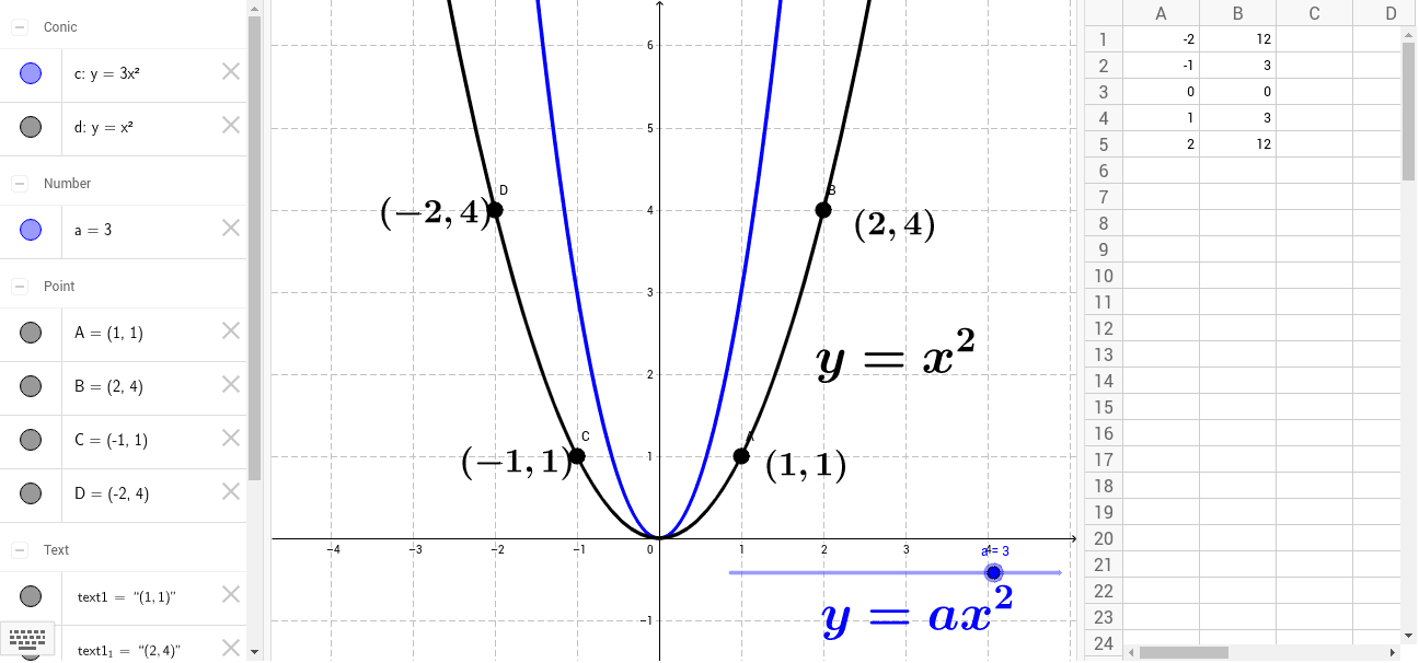 GeoGebra Applet