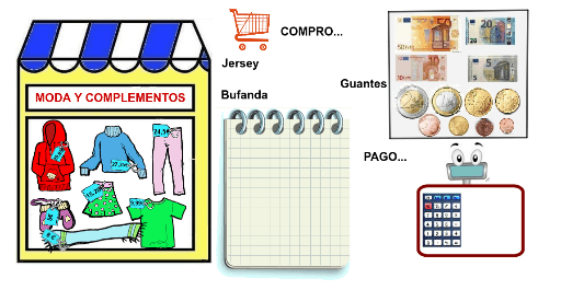 Billetes y monedas – GeoGebra